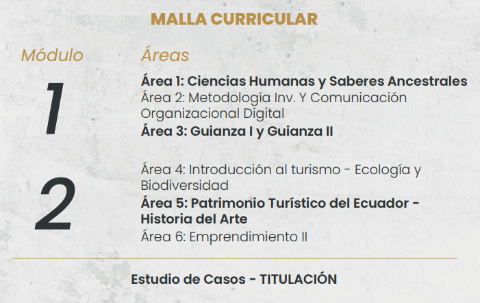 Malla Guia Nacional