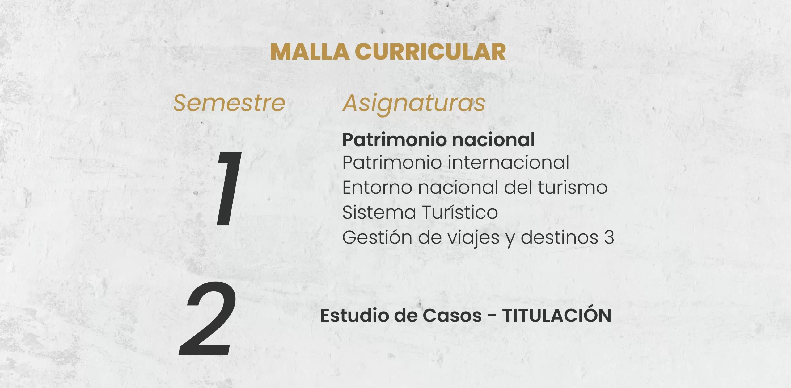 malla Turismo