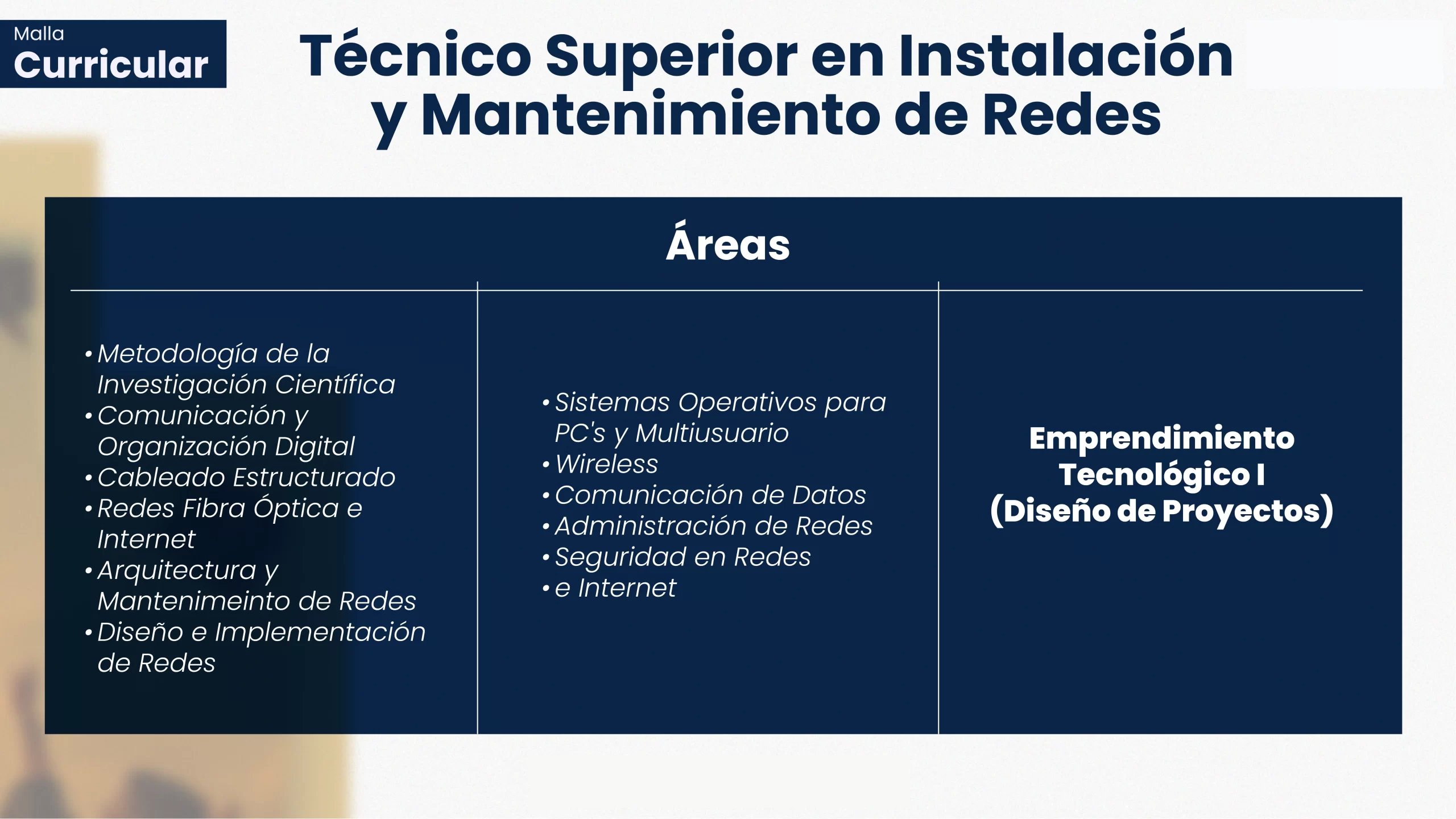 mallas Tecnico Redes